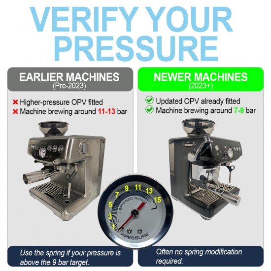 Precision Calibrated Pressure Gauge + OPV 9 Bar Spring Upgrade Mod for Sage/Breville Espresso Coffee Machines BES870, BES875, BES876